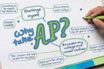 AP课程详解 你知道的可能全是错的！