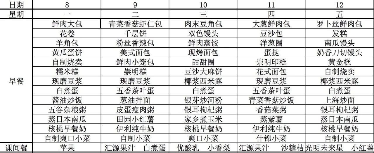 上海新纪元双语学校10月8日至14日菜单更新